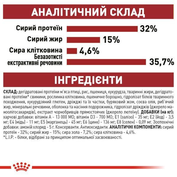 Корм для домашніх і вуличних котів ROYAL CANIN FIT&nbsp;4.0 кг 1288807364 фото