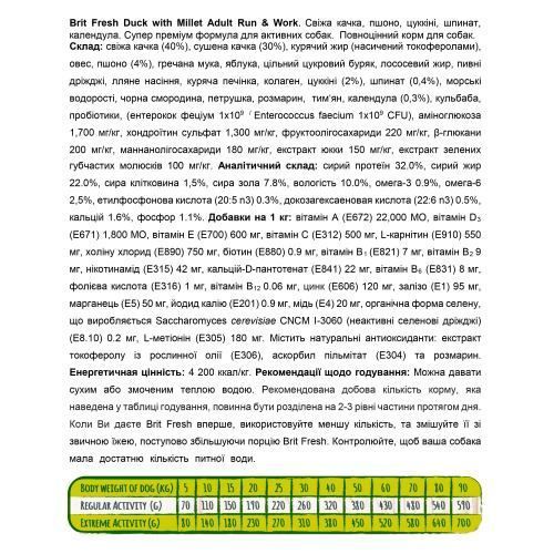 Корм сухий Brit Fresh Duck/Millet Active Run and Work для дорослих активних собак з качкою та пшоном 12 кг 170997/30816 фото