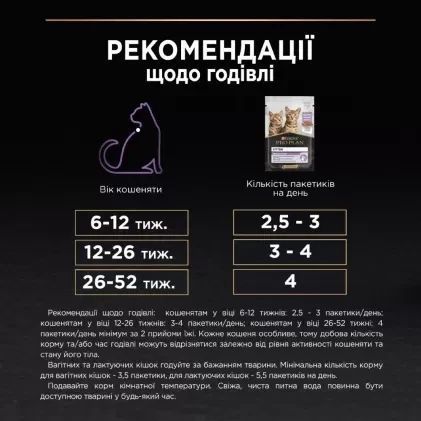Вологий корм PRO PLAN Kitten Healthy Start для кошенят, шматочки у підливці, з індичкою, 10x85 г 7613034767646 фото