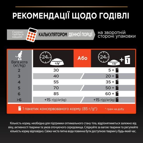 Сухой корм PRO PLAN Sterilised Adult 1+ Vital Functions для взрослых стерилизованных кошек, с лососем, 1.5 кг 7613036517362 фото