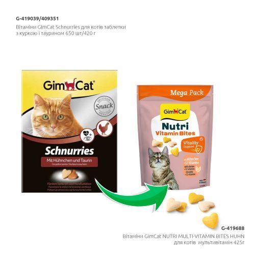 Вітаміни GimCat Nutri Vitamin Bites для дорослих котів мультивітаміни з куркою 425 г G-419688 фото