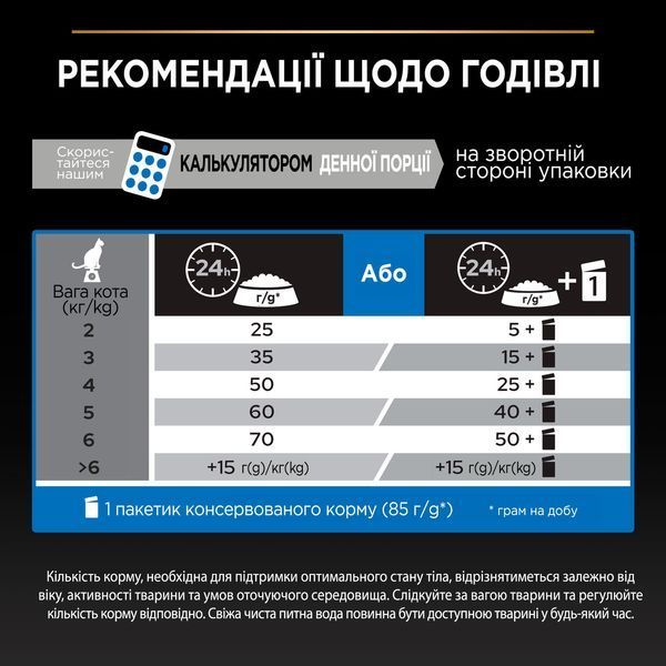 Сухой корм PRO PLAN Sterilised Senior 7+ Longevis для стерилизованных кошек от 7 лет, с индейкой, 10 кг 7613034989314 фото