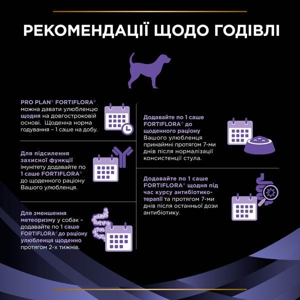 Пробиотик PRO PLAN FortiFlora для взрослых собак и щенков для поддержания нормальной миклофлоры желудочно-кишечного тракта, 30х1 г 8445290041074 фото