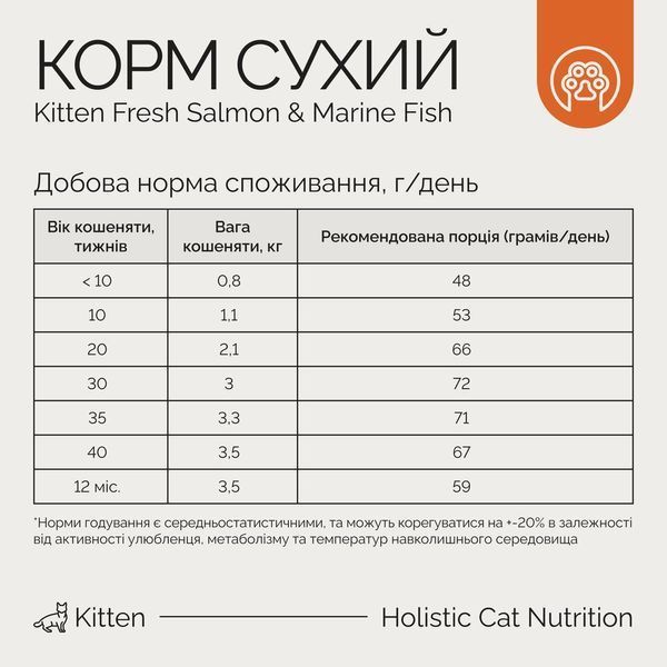 Корм сухий Savory Kitten rich in Fresh Salmon with Marine Fish для кошенят всіх порід зі свіжим лососем та морською рибою 2 21144 фото
