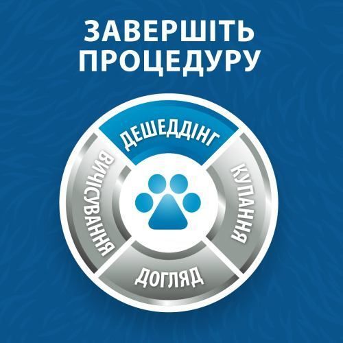 Фурмінатор FURminator для собак з короткою шерстю Short Hair розмір XS 691692 фото