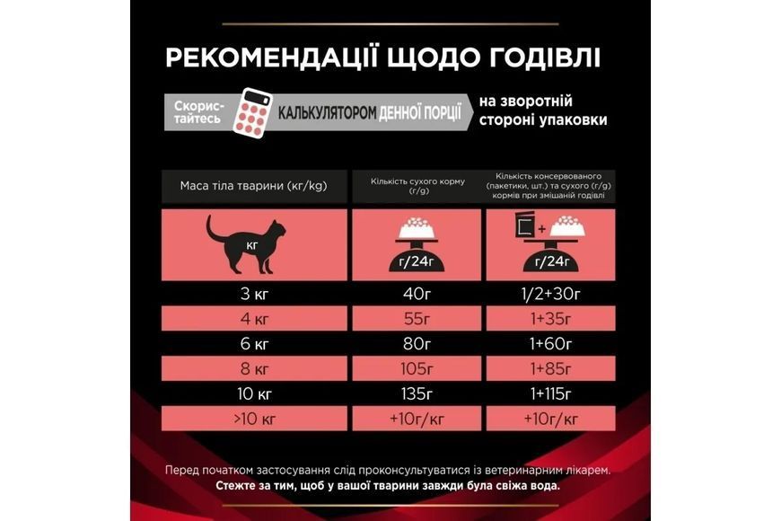 Сухой диетический корм PRO PLAN VETERINARY DIET DM ST/OX Diabetes Managment для взрослых кошек для регулирования поступления глюкозы (сахарный диабет), 1.5 кг 7613035159822 фото