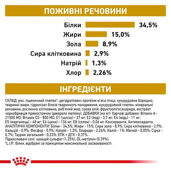 Сухий корм для котів Royal Canin Urinary S/O для підтримки сечовивідної системи 1,5 кг 39010151 фото