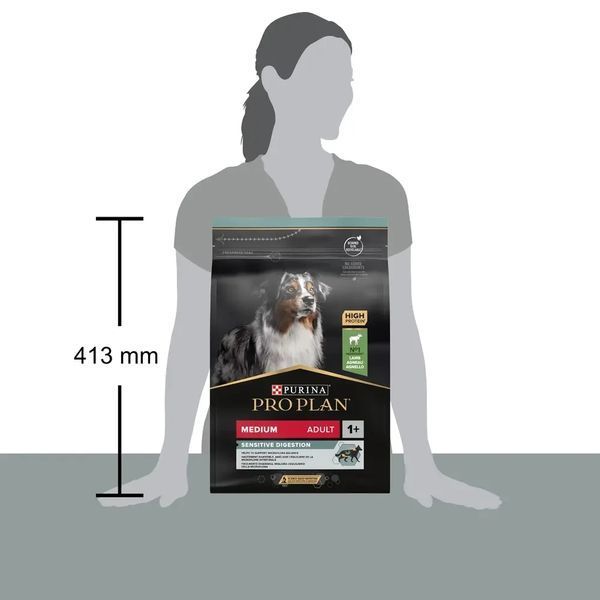 Сухий корм PRO PLAN Medium Adult 1+ Sensitive Digestion для дорослих собак середніх порід, з чутливим травленням, з ягням, 3 кг 7613035214798 фото