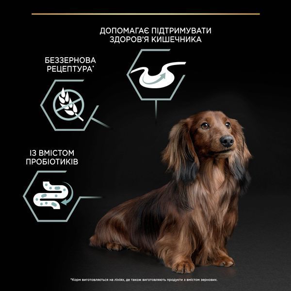 Сухий корм PRO PLAN Small&Mini Adult 1+ Sensitive Digestion для дорослих собак дрібних порід, з чутливим травленням, беззерновий, з індичкою, 2,5 кг 7613036731324 фото