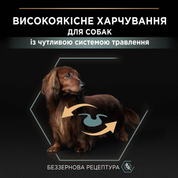 Сухий корм PRO PLAN Small&Mini Adult 1+ Sensitive Digestion для дорослих собак дрібних порід, з чутливим травленням, беззерновий, з індичкою, 2,5 кг 7613036731324 фото