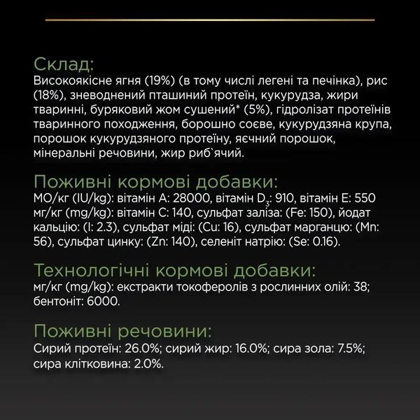 Сухий корм PRO PLAN Medium Adult 1+ Sensitive Digestion для дорослих собак середніх порід, з чутливим травленням, з ягням, 14 кг 7613035214774 фото