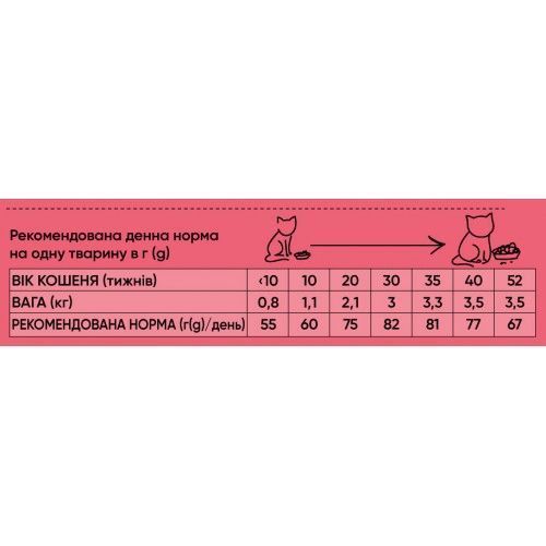 Корм сухий HalfHalf для кошенят з яловичиною 2 кг 20789 фото
