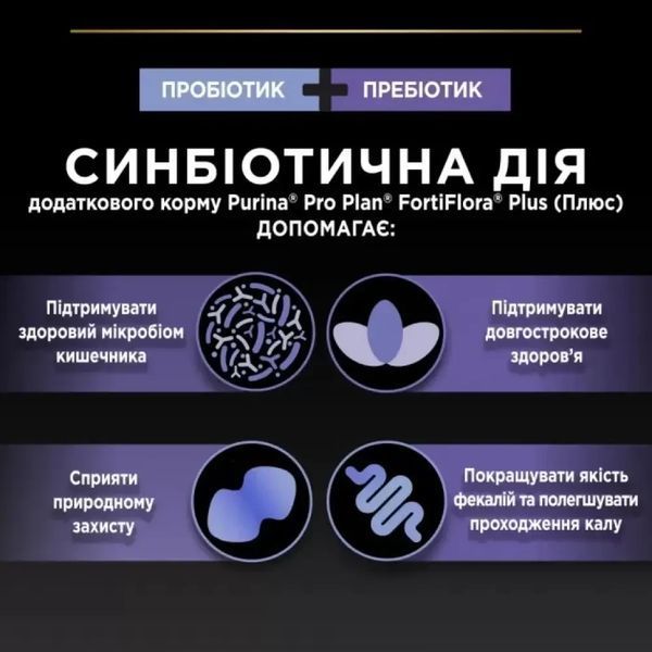 Пробиотик с пребиотиком PRO PLAN FortiFlora PLUS для взрослых собак и щенков для поддержания нормальной миклофлоры кишечника, 30x2 г 8445290504937 фото