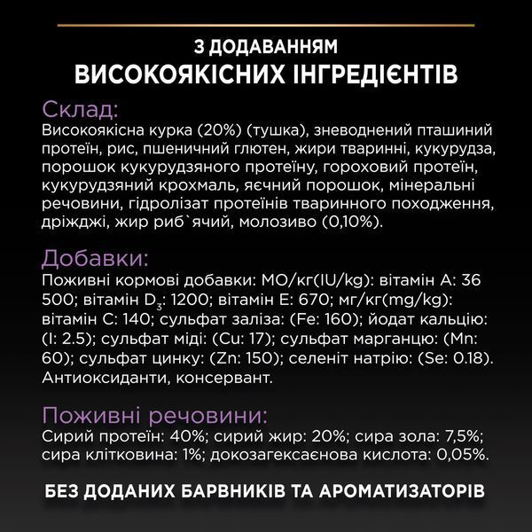 Сухой корм PRO PLAN Kitten 