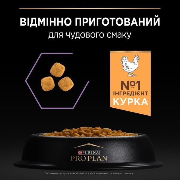 Сухой корм PRO PLAN Kitten 