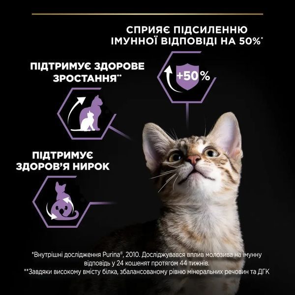 Сухий корм PRO PLAN Kitten 