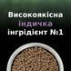 Сухой корм PRO PLAN LiveClear Kitten 