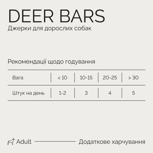 Джерки Savory Bars With Venison батончики для собак з оленіною 100 г 21120 фото