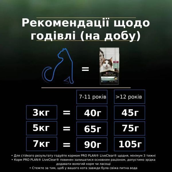 Сухий корм PRO PLAN LiveClear Sterilised Adult 7+ для котів від 7 років для зменшення алергенів на шерсті та після стерилізації, з індичкою, 1.4 кг 7613287232731 фото