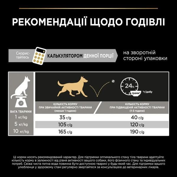 Сухой корм PRO PLAN Small&Mini Adult 1+ Everyday Nutrion для взрослых собак мелких пород, с курицей, 3 кг 7613035114920 фото