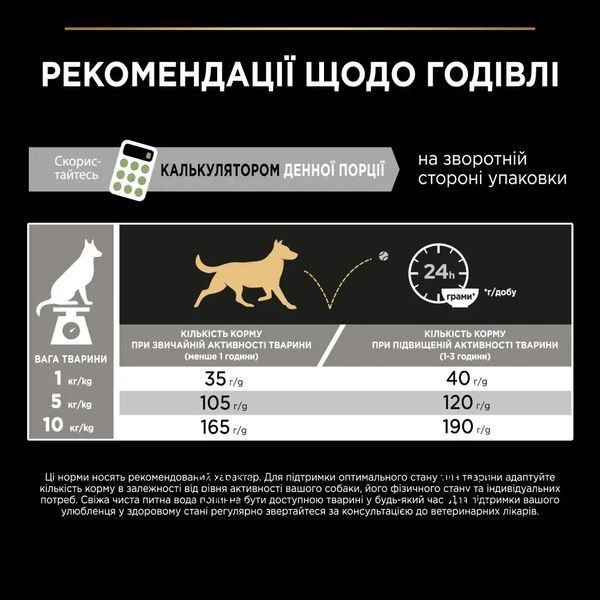 Сухий корм PRO PLAN Small&Mini Adult 1+ Sensitive Digestion для дорослих собак дрібних порід, з чутливим травленням, з ягням, 3 кг 7613036611268 фото