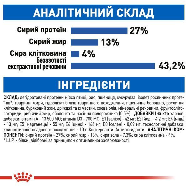 Корм для домашніх котів&nbsp;ROYAL CANIN INDOOR 2.0 кг 25290209 фото