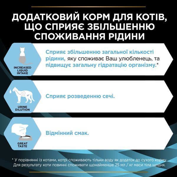Влажный дополнительный корм PRO PLAN Hydra Care для взрослых кошек для увеличения потребления жидкости, с курицей, 10х75 г 8445291515345 фото
