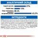 Корм для домашніх котів&nbsp;ROYAL CANIN INDOOR 2.0 кг 25290209 фото 9