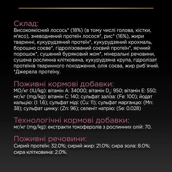 Сухий корм PRO PLAN Small&Mini Puppy 