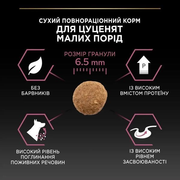 Сухий корм PRO PLAN Small&Mini Puppy 